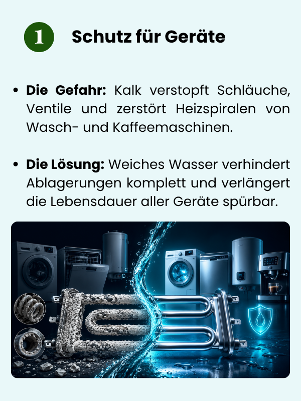 Wasserenthärtung 1