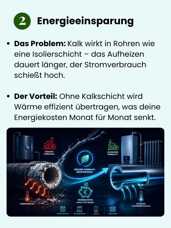 Wasserenthärtung 2