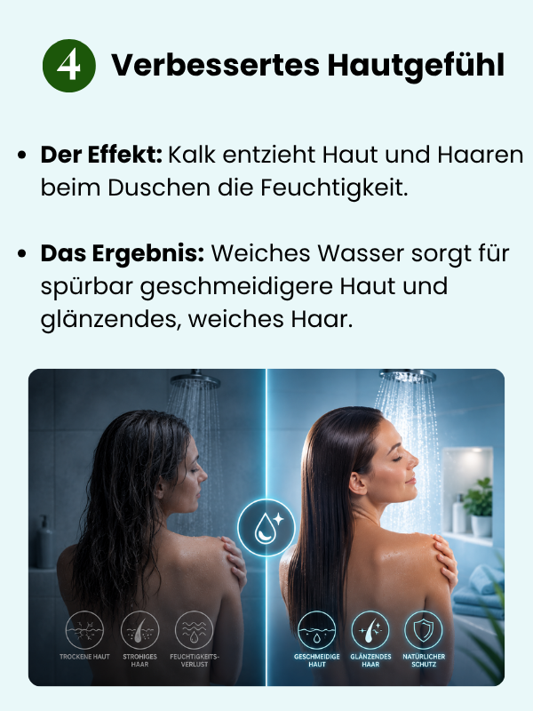 Wasserenthärtung 4