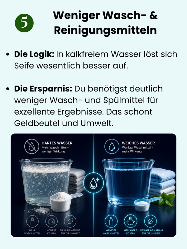Wasserenthärtung 5